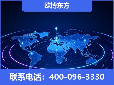 新乡-品牌优化
