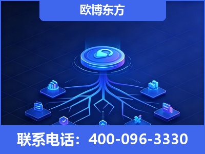 新乡-全链豆包优化