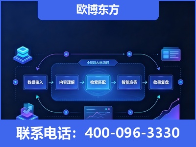 新乡-专业deepseek优化